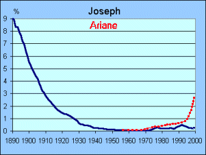 jo_arianne