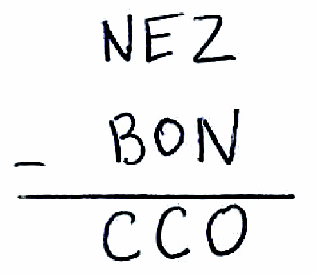 operation code