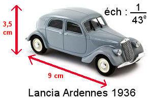 graphique